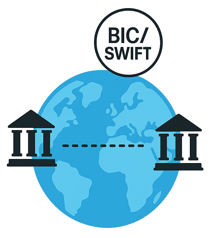 BIC Glob illustration